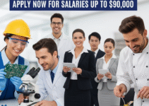 USA Skilled Worker Visa Jobs – Apply Now for Salaries Up to $90,000